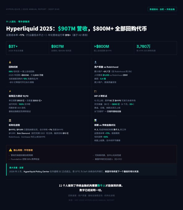 VVV技术面惊现关键买点,出现双重共振新机遇_aicoin_图3 VVV技术面惊现关键买点,出现双重共振新机遇_aicoin_图3