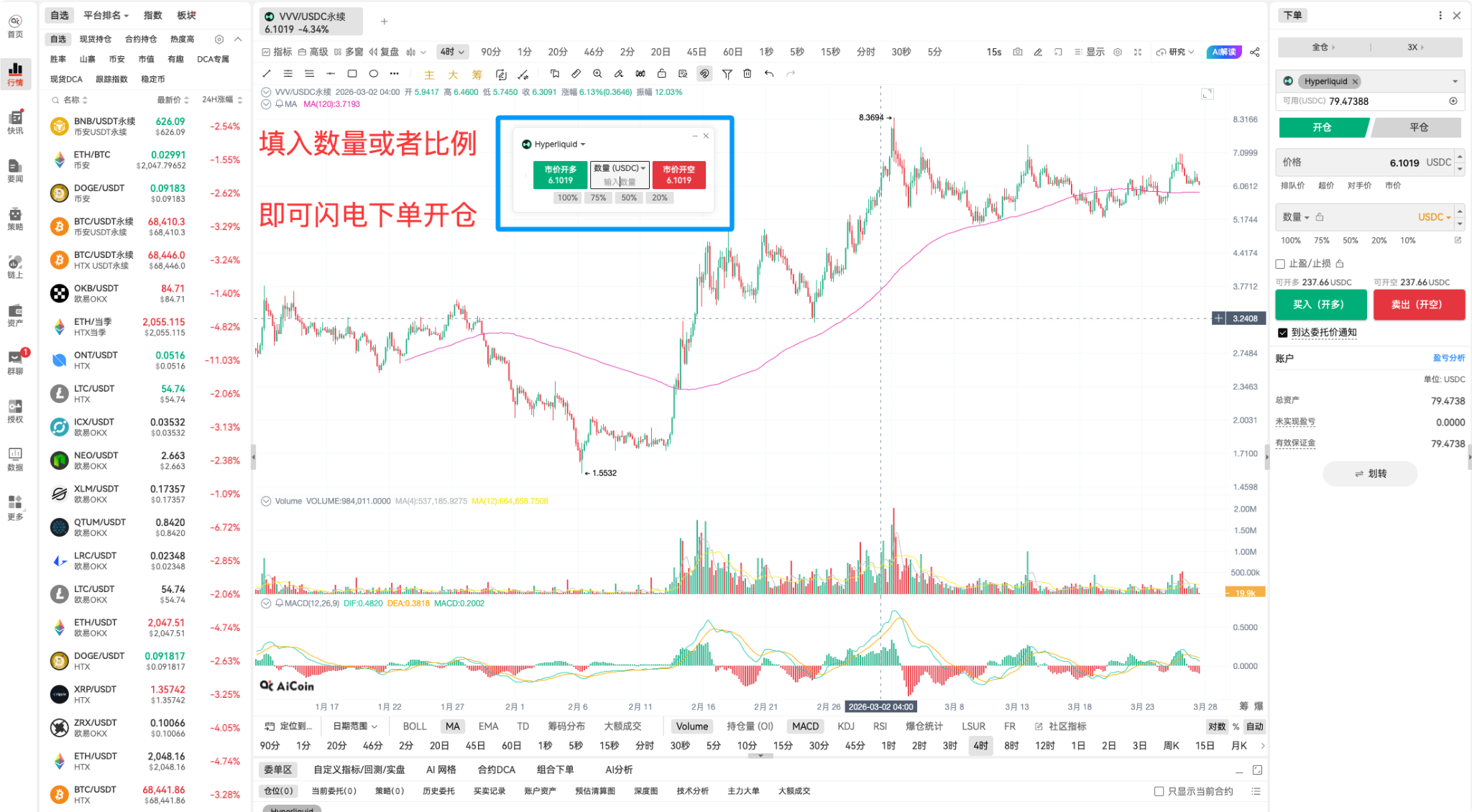 VVV技术面惊现关键买点,出现双重共振新机遇_aicoin_图6 VVV技术面惊现关键买点,出现双重共振新机遇_aicoin_图6