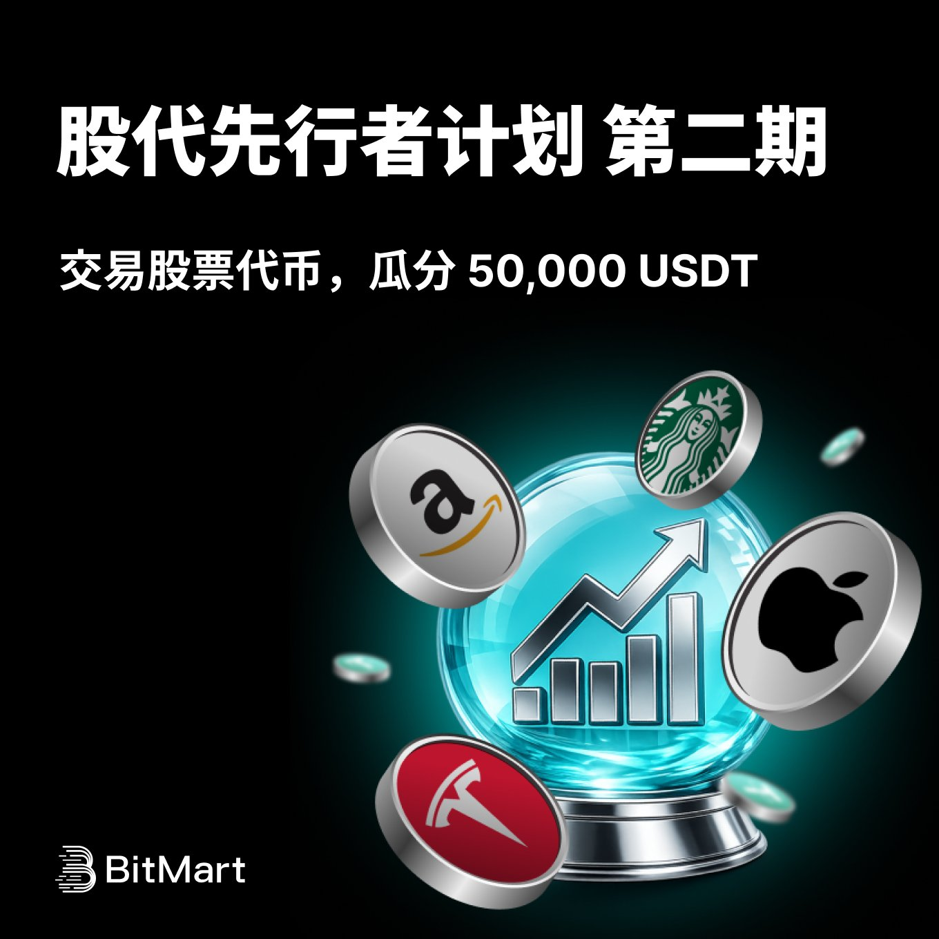 不用死磕行情也能获利?拆解币圈高手的“多维收益结构”_aicoin_图1 不用死磕行情也能获利?拆解币圈高手的“多维收益结构”_aicoin_图1