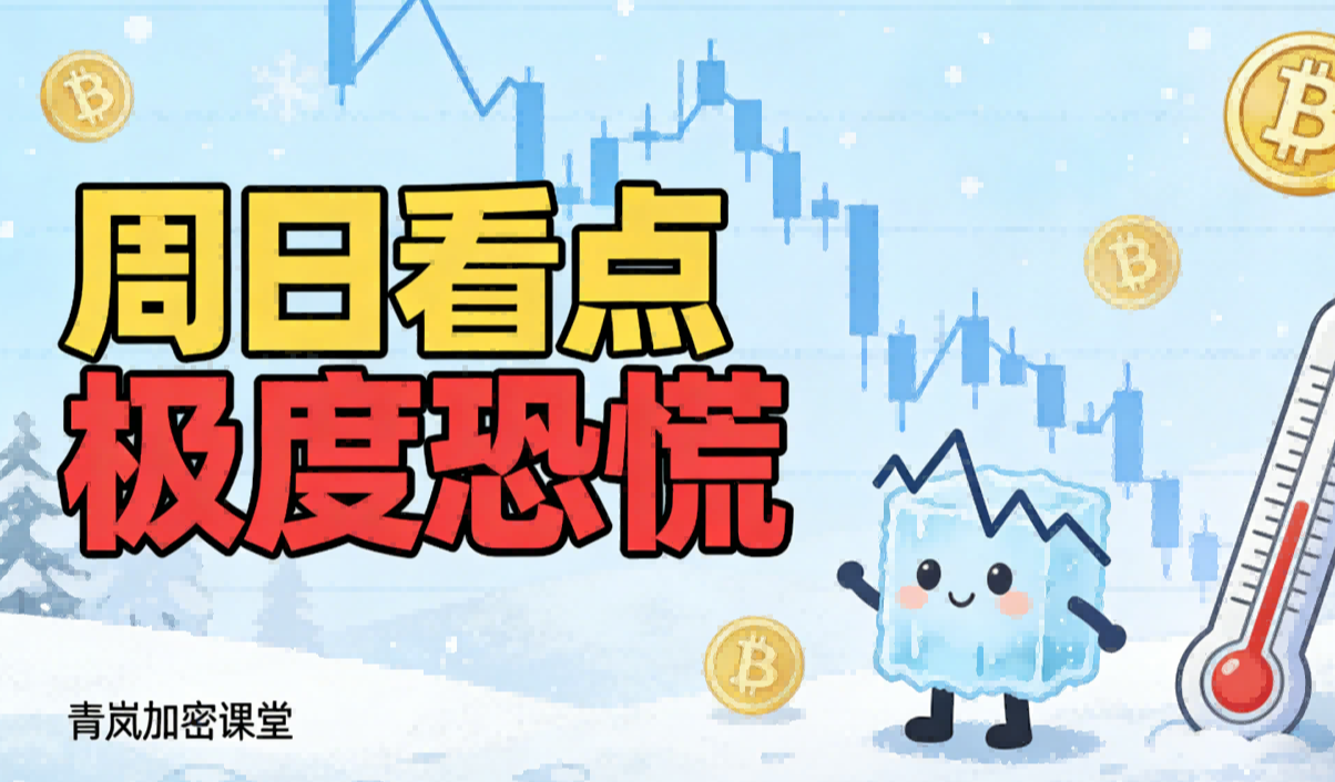 极度恐惧 9！BTC 反弹要来了吗 3/29
