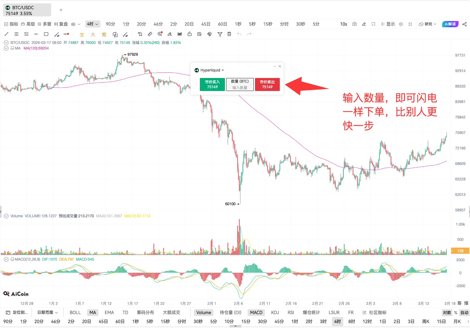细说DEX龙一:Hyperliquid如何用数据掌握赛道_aicoin_图6 细说DEX龙一:Hyperliquid如何用数据掌握赛道_aicoin_图6