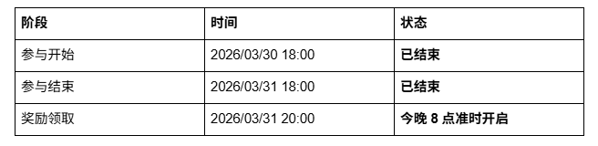 OKX Wallet Gives More Money! BOOST Launches Based with 4 Million Prize Pool, Everyone Has a Share!_aicoin_image3