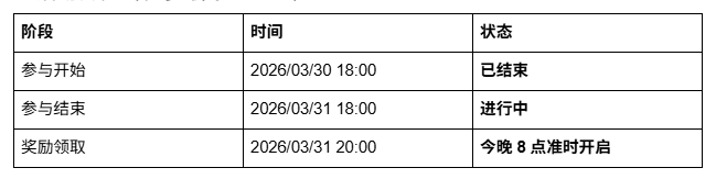 OKX 钱包再送钱!BOOST上新Based 400 万奖池,人人有份!_aicoin_图3 OKX 钱包再送钱!BOOST上新Based 400 万奖池,人人有份!_aicoin_图3