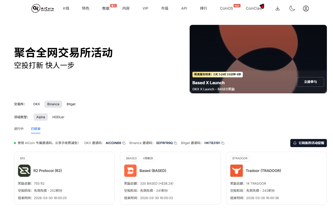 空投“双吃”复盘！今日传言再起：Alpha 连招回血，保住分就是保住“命”！_aicoin_图1