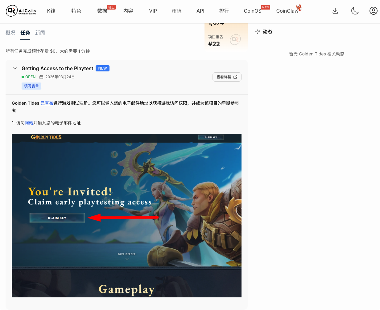 Zero-cost Airdrop: Golden Tides ranks 22nd_aicoin_Image3 Zero-cost Airdrop: Golden Tides ranks 22nd_aicoin_Image3