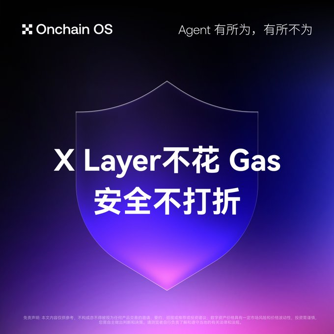 Financial Innovation: Aave's Integration, OKX Wallet May Create New Wealth for a New Batch of Users_aicoin_Image2 Financial Innovation: Aave's Integration, OKX Wallet May Create New Wealth for a New Batch of Users_aicoin_Image2