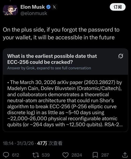 BTC1.8 trillion dollar crisis! Major crypto discovery: Google + Oratomic dual papers compress quantum cracking threshold by 20-40 times new dynamics_aicoin_img2