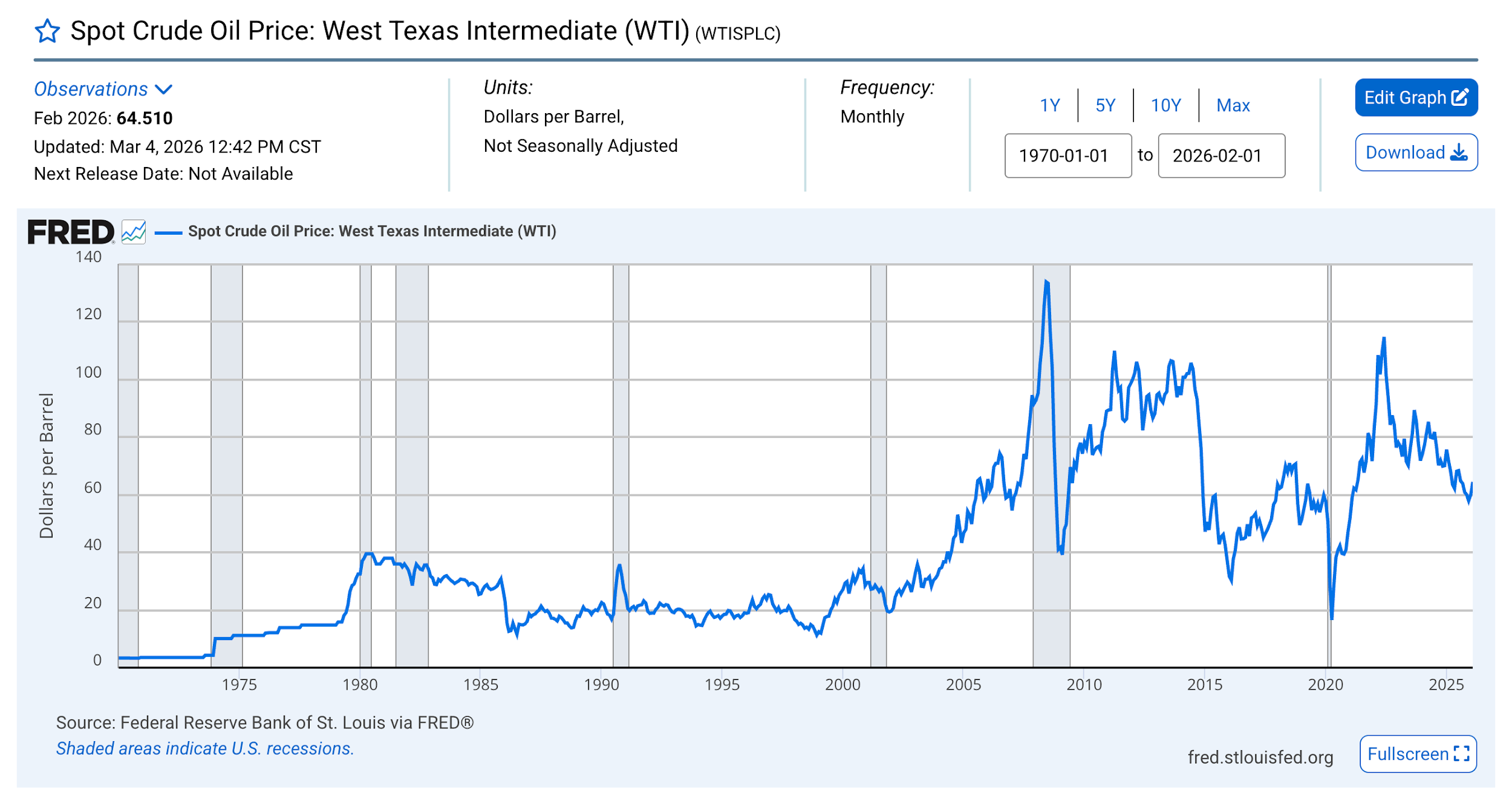 Will oil prices continue to surge after Iran releases signs of easing?_aicoin_image4