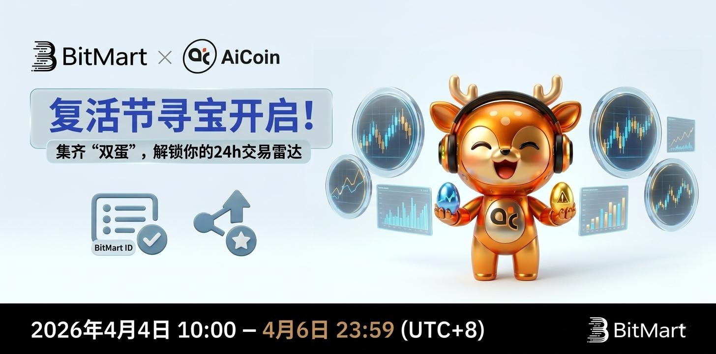复活节寻宝开启!集齐“双蛋”,解锁你的 24h 交易雷达!_aicoin_图1 复活节寻宝开启!集齐“双蛋”,解锁你的 24h 交易雷达!_aicoin_图1