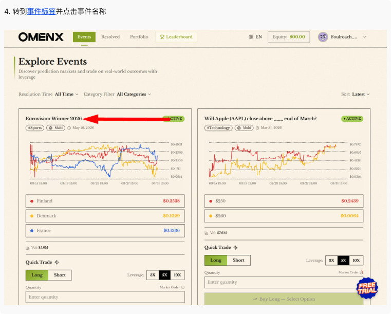 Zero-cost airdrop: Ranked 9th OmenX, complete tasks in 5 minutes to seize the opportunity_aicoin_image5