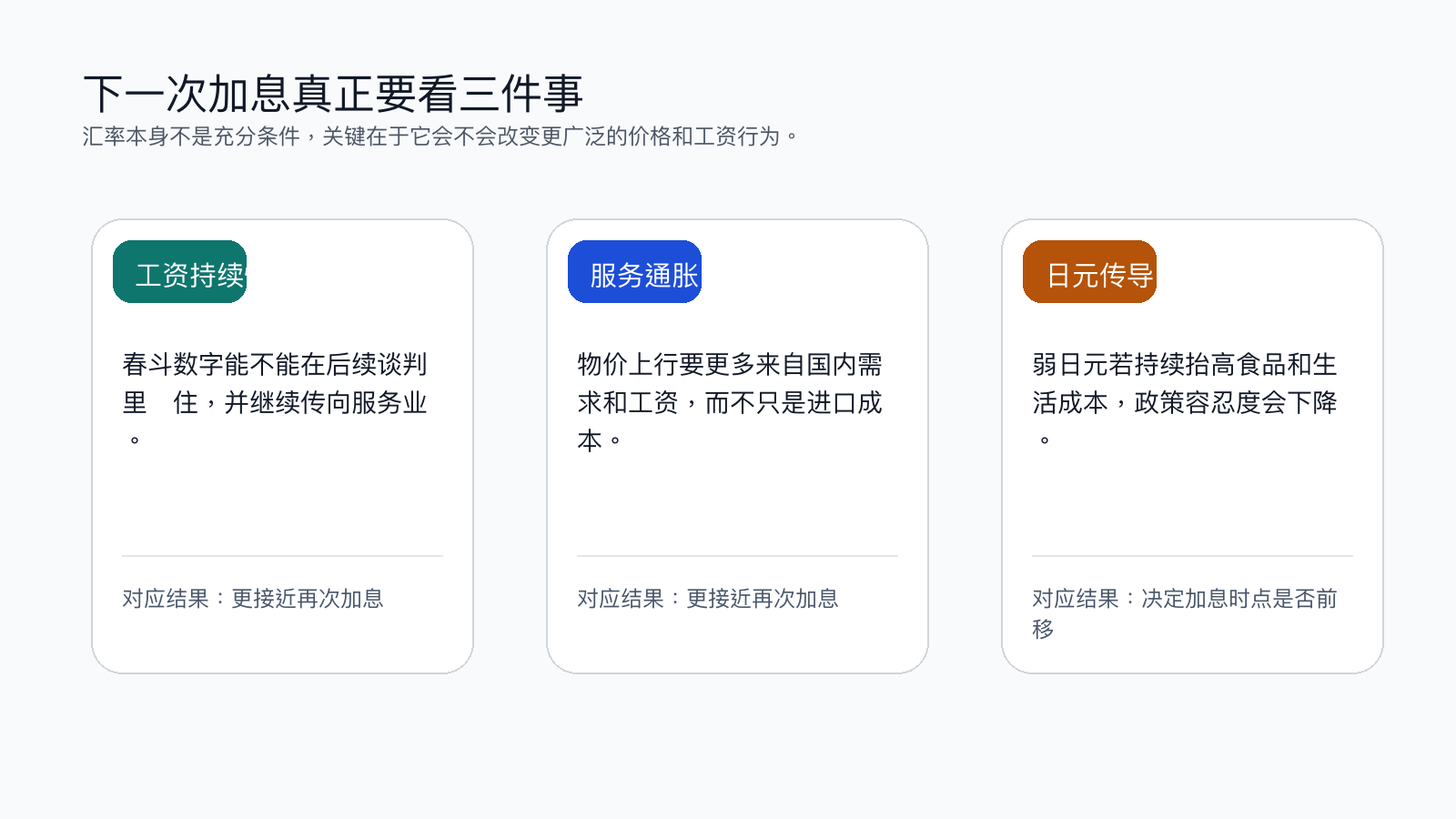 New troubles arose just after Japan raised rates_aicoin_image6