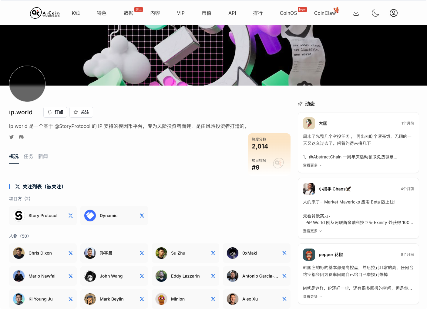 a16z 合伙人都在关注的空投？排名第9 的空投项目 ip.world_aicoin_图1