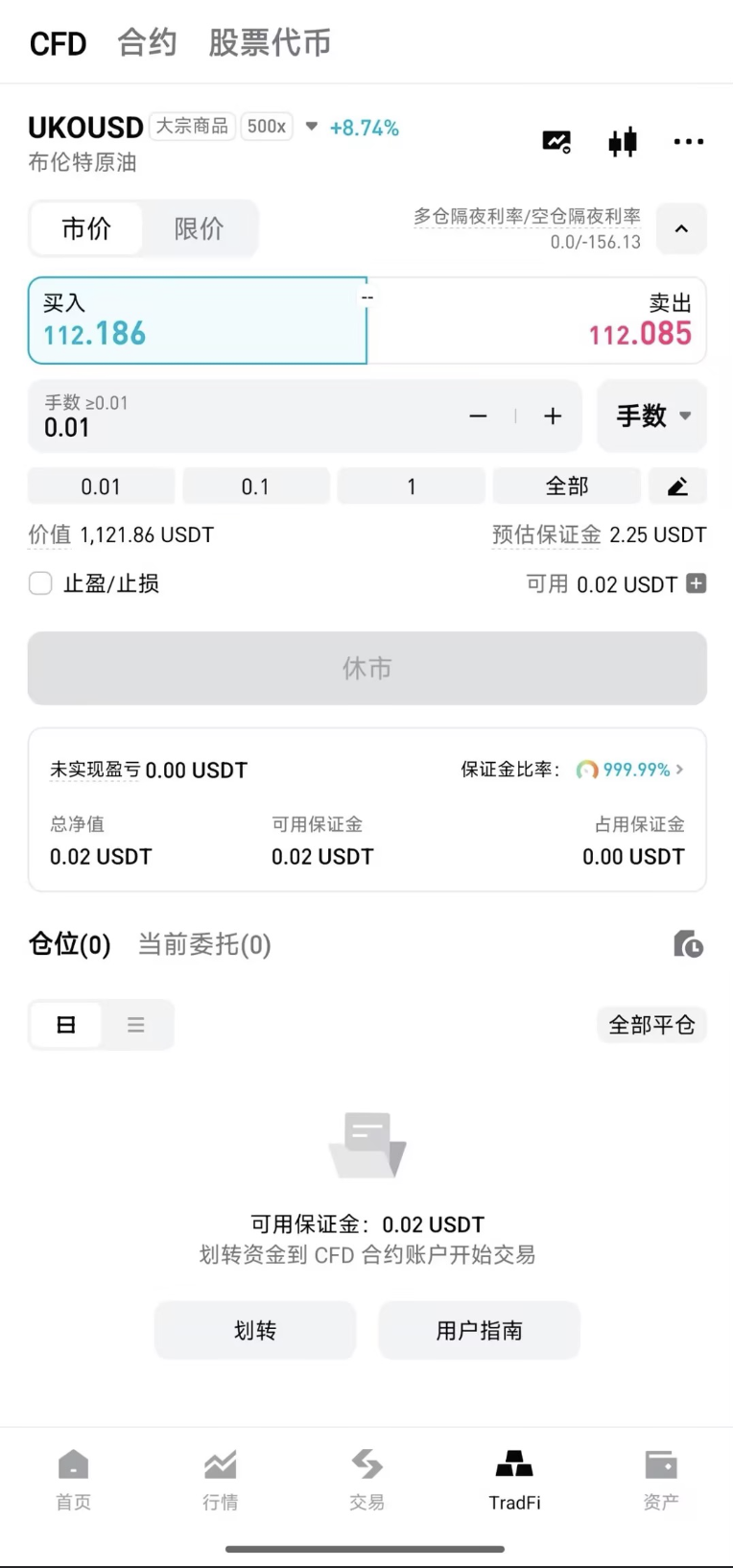 Oil Prices Return to Triple Digits: How the 