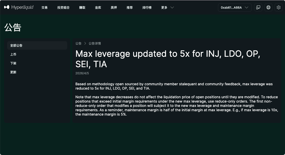 From 'Billion Dollar Liquidation' to Active Leverage Reduction, Understanding Hyperliquid's Confidence_aicoin_img2 From 'Billion Dollar Liquidation' to Active Leverage Reduction, Understanding Hyperliquid's Confidence_aicoin_img2