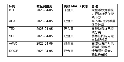 美伊停火，大的要来了_aicoin_图5