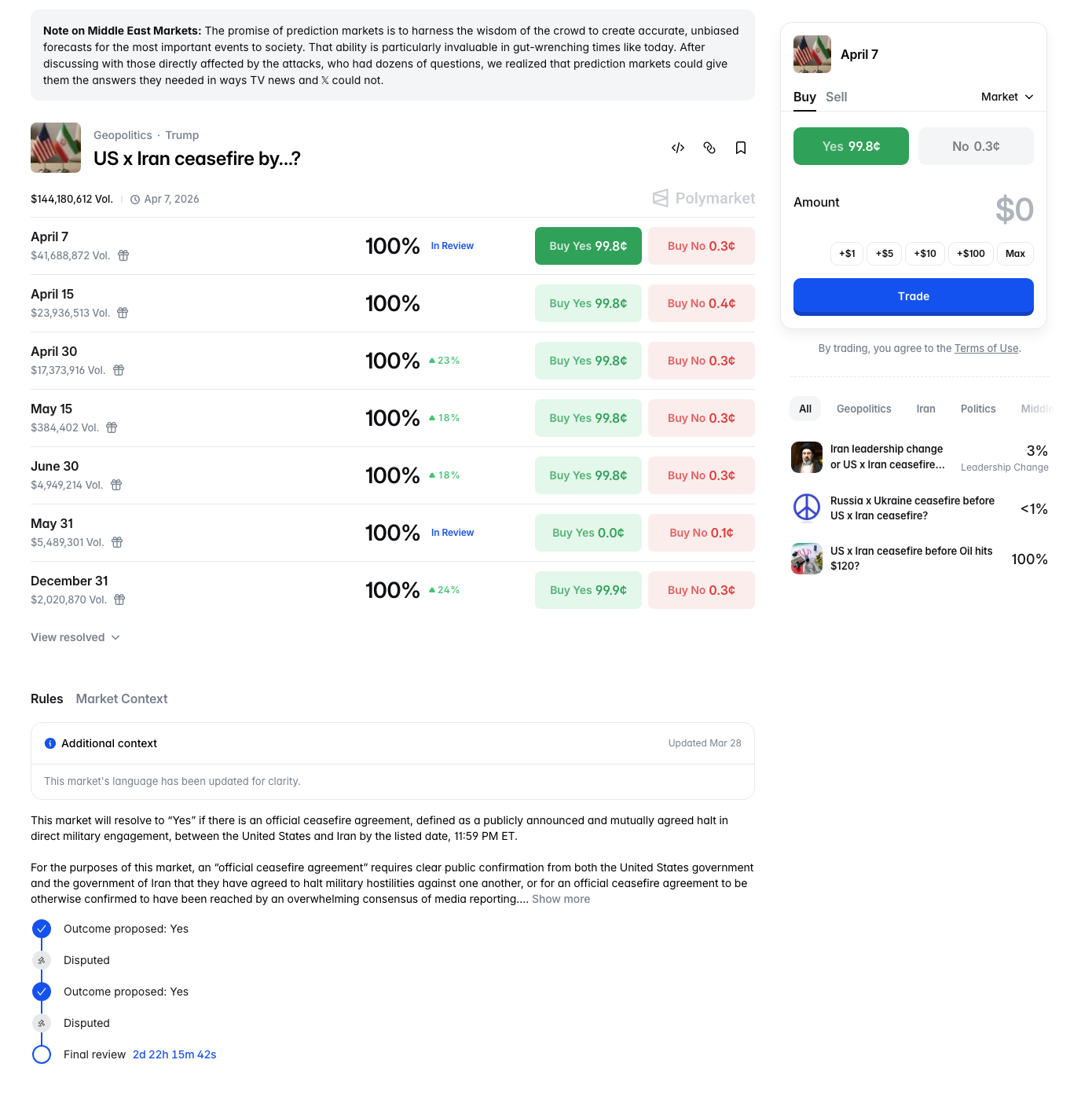 美伊停火，大的要来了_aicoin_图2