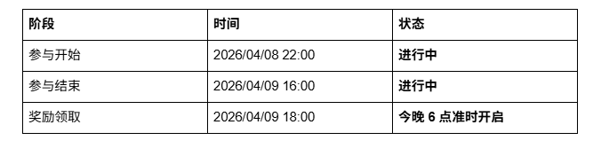 OKX钱包的世界杯!OneFootball 送出600 万奖励,邀你参与最新BOOST_aicoin_图2 OKX钱包的世界杯!OneFootball 送出600 万奖励,邀你参与最新BOOST_aicoin_图2