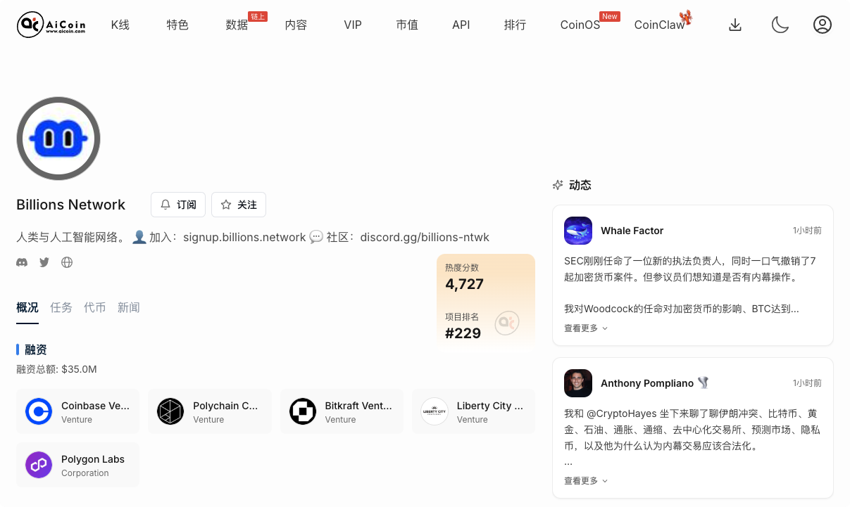潜力毛：Billions Network，AI 赛道顶级空投_aicoin_图2