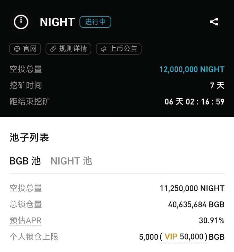 Stop Eating Melons, Bitget Launchpool Surprises with 87% High Yield! NIGHT Mining Enters a Fever Pitch_aicoin_img2