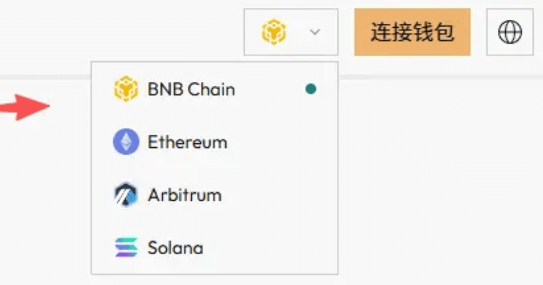 aster 机会 | 链上掘金实战指南_aicoin_图5
