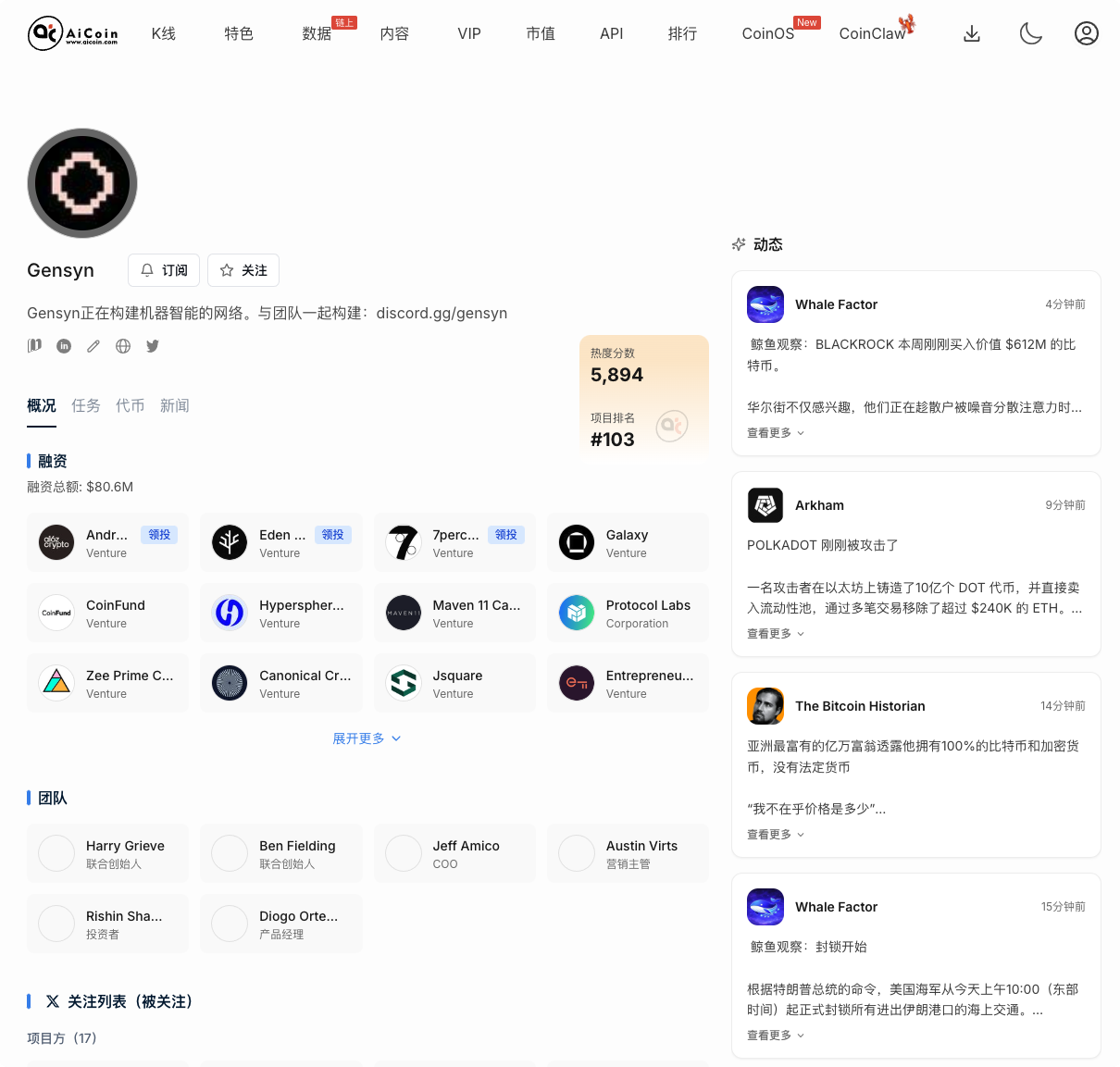 潜力毛Gensyn:AI + Web3 赛道的“算力巨兽”_aicoin_图2 潜力毛Gensyn:AI + Web3 赛道的“算力巨兽”_aicoin_图2