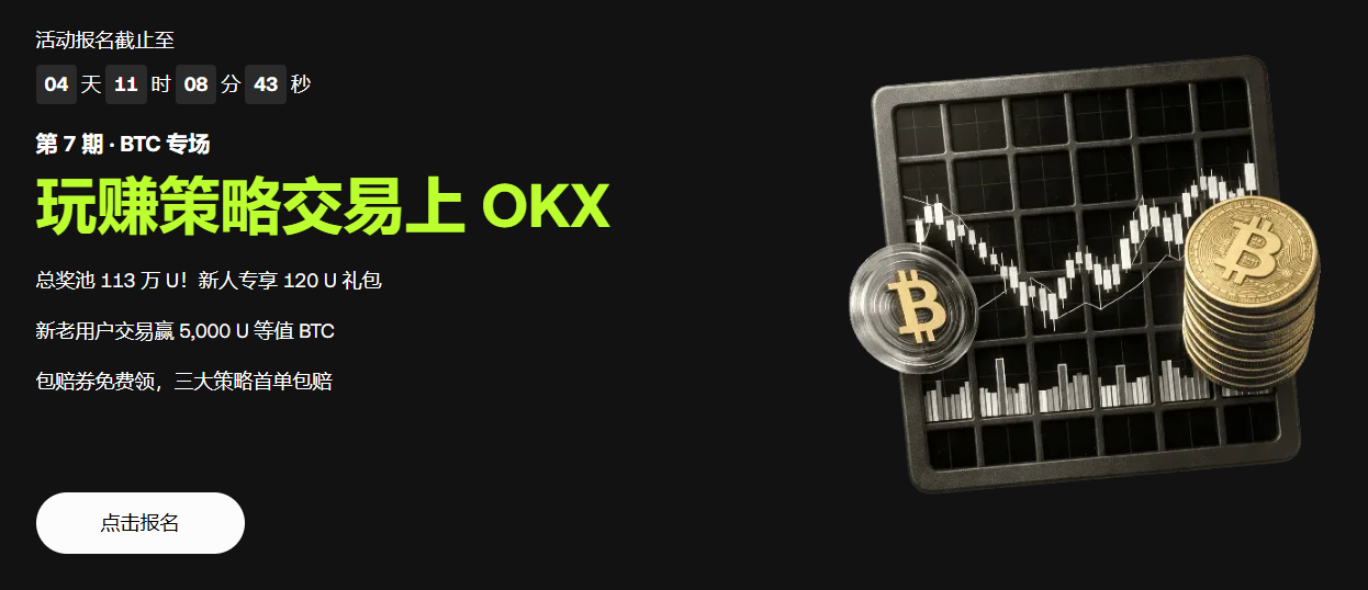 我将花费一整晚研究这个福利活动_aicoin_图2