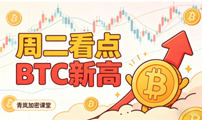 ETF 狂买 BTC！行情暗藏大机会？4/14