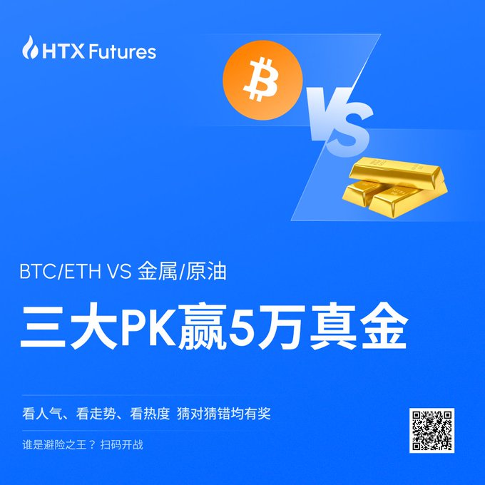 世纪大对决⚔️：加密巨头 VS 传统大宗，三大 PK 赢 50,000 USDT 真金奖励！_aicoin_图1