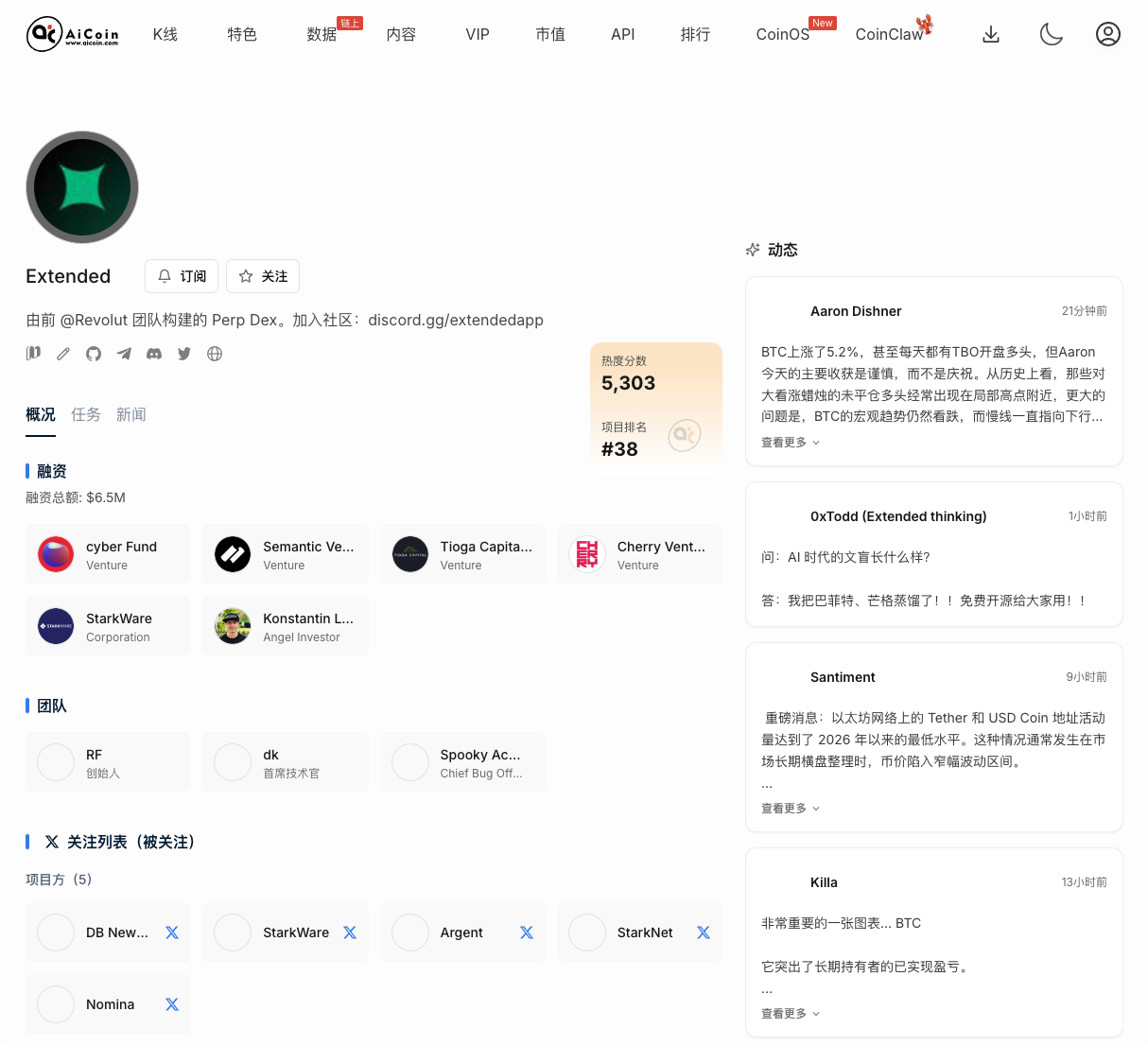 空投雷达:Extended,一个值得埋伏的 Perp DEX 大毛_aicoin_图2 空投雷达:Extended,一个值得埋伏的 Perp DEX 大毛_aicoin_图2