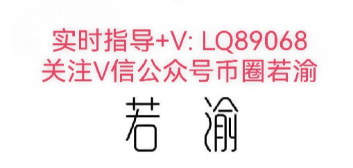 4.15大饼以太早盘趋势分析及操作思路！