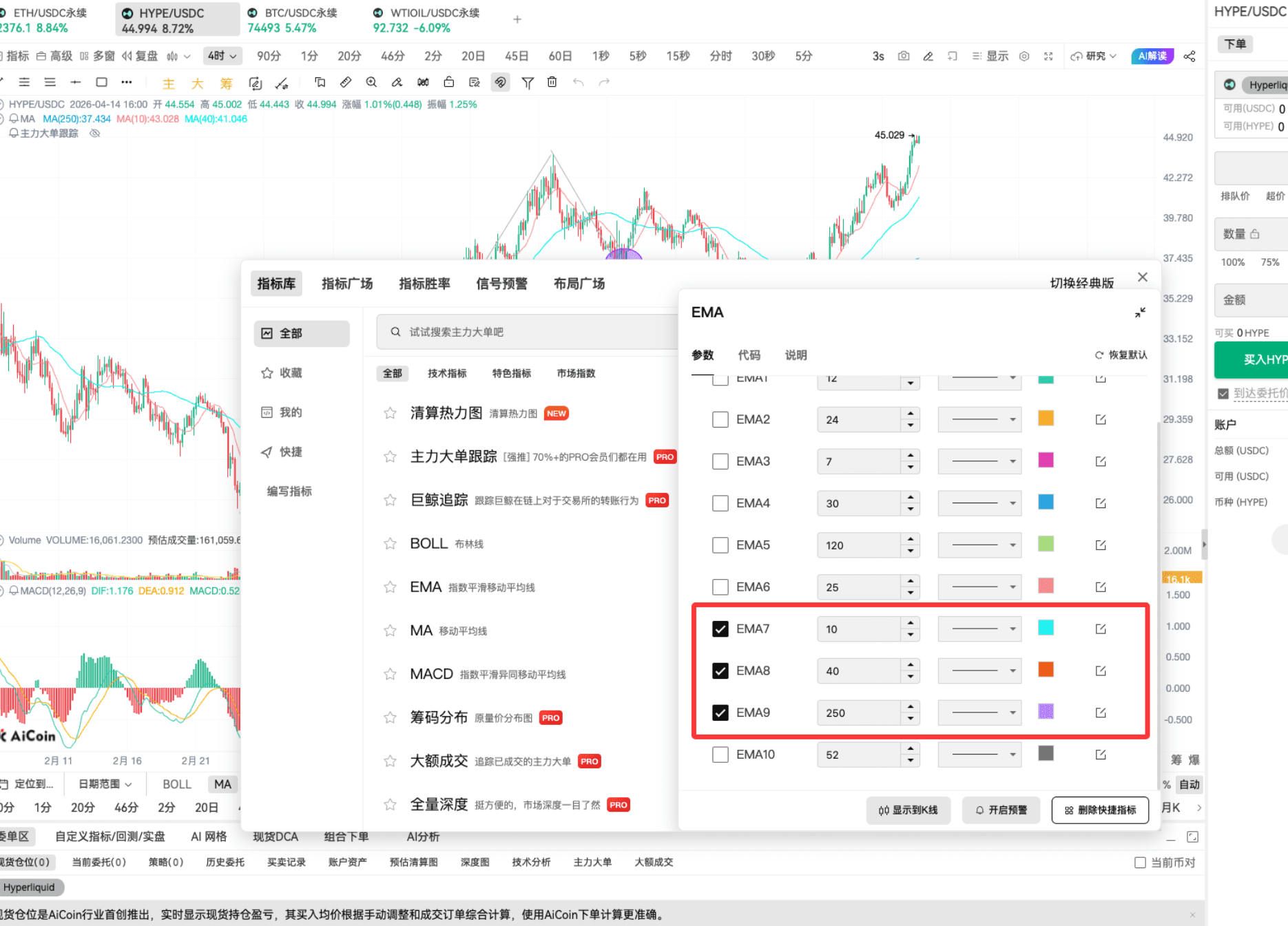 EMA 指标抓买点 | 链上 K 线实战分析_aicoin_图5