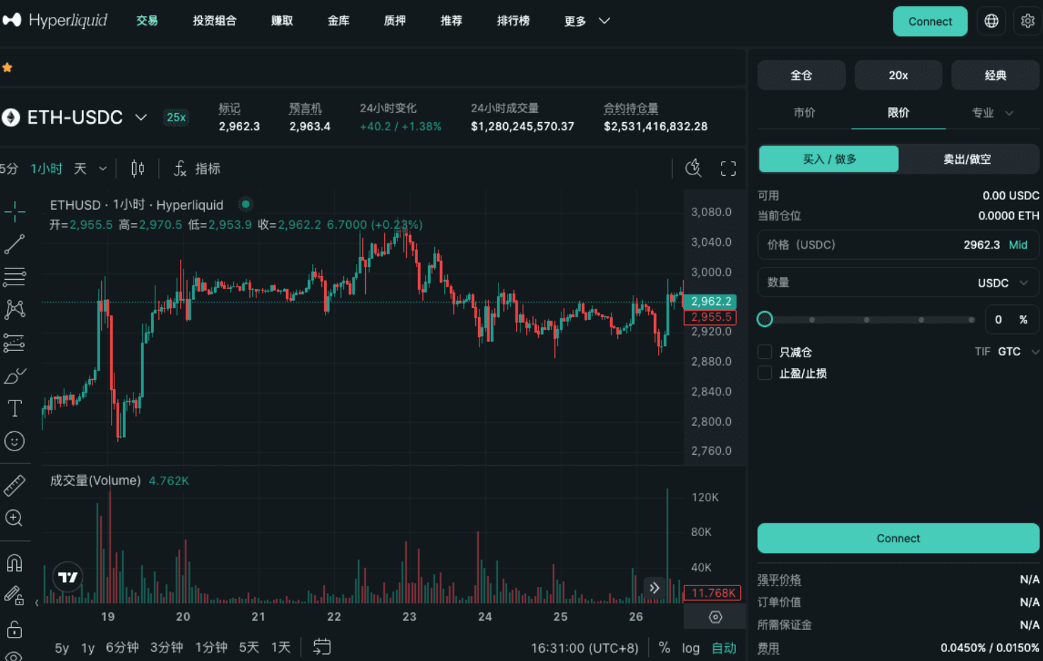 EMA 指标抓买点 | 链上 K 线实战分析_aicoin_图17