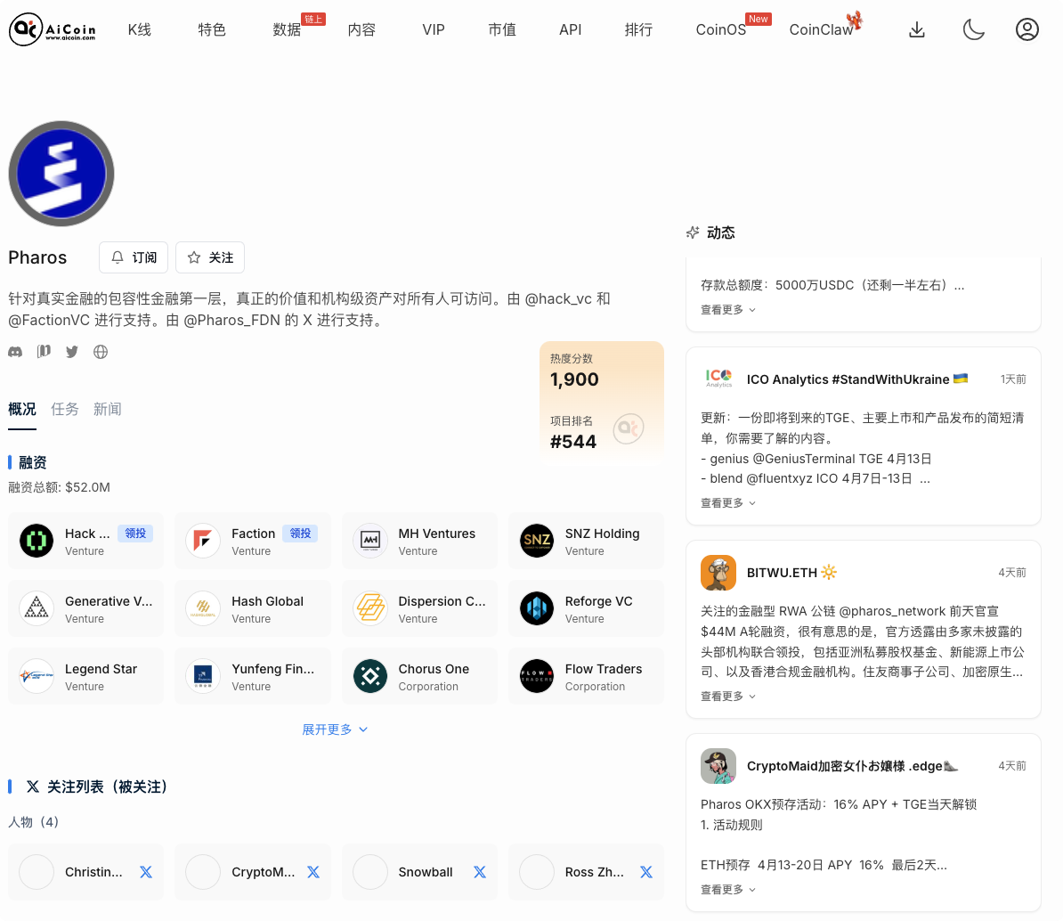 空投雷达： Pharos激励测试网开启，埋伏！