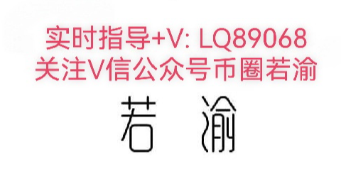 4.16大饼以太早盘趋势分析及操作思路！