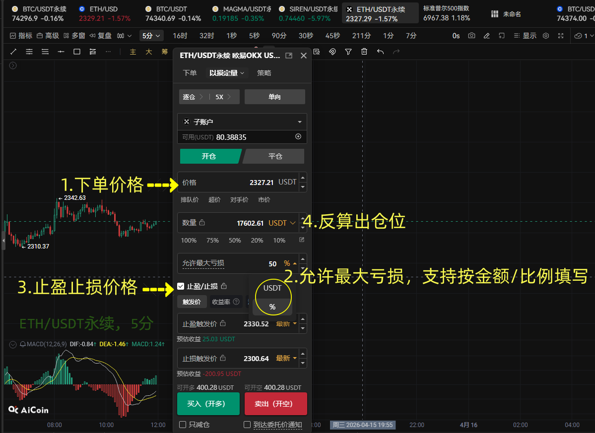 如何玩转“以损定量”下单工具_aicoin_图2 如何玩转“以损定量”下单工具_aicoin_图2