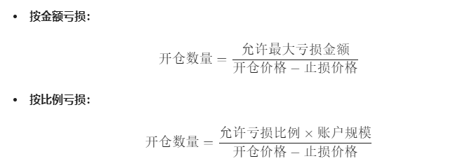 如何玩转“以损定量”下单工具_aicoin_图3 如何玩转“以损定量”下单工具_aicoin_图3