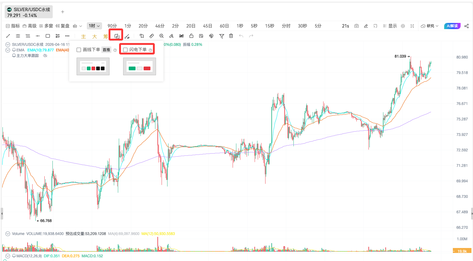 白银主升浪启动了_aicoin_图3 白银主升浪启动了_aicoin_图3