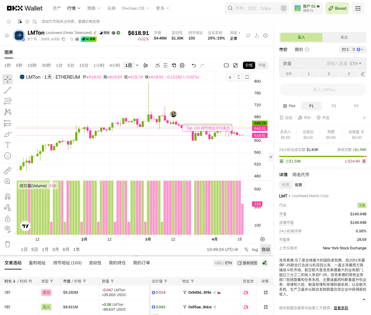 The eve of SpaceX's listing: what upstream and downstream stocks are worth buying in advance_aicoin_img2 The eve of SpaceX's listing: what upstream and downstream stocks are worth buying in advance_aicoin_img2