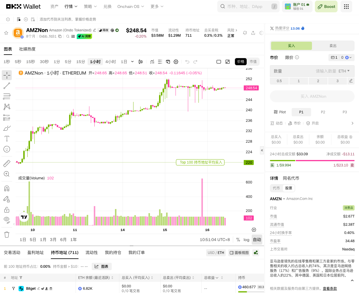 The eve of SpaceX's listing: what upstream and downstream stocks are worth buying in advance_aicoin_img4 The eve of SpaceX's listing: what upstream and downstream stocks are worth buying in advance_aicoin_img4