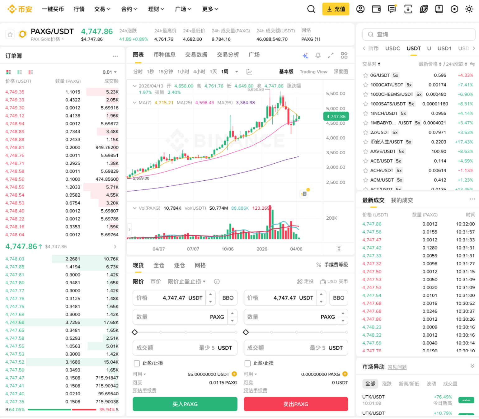 只懂买黄金？够了！这才是真正的顶级投资逻辑_aicoin_图5