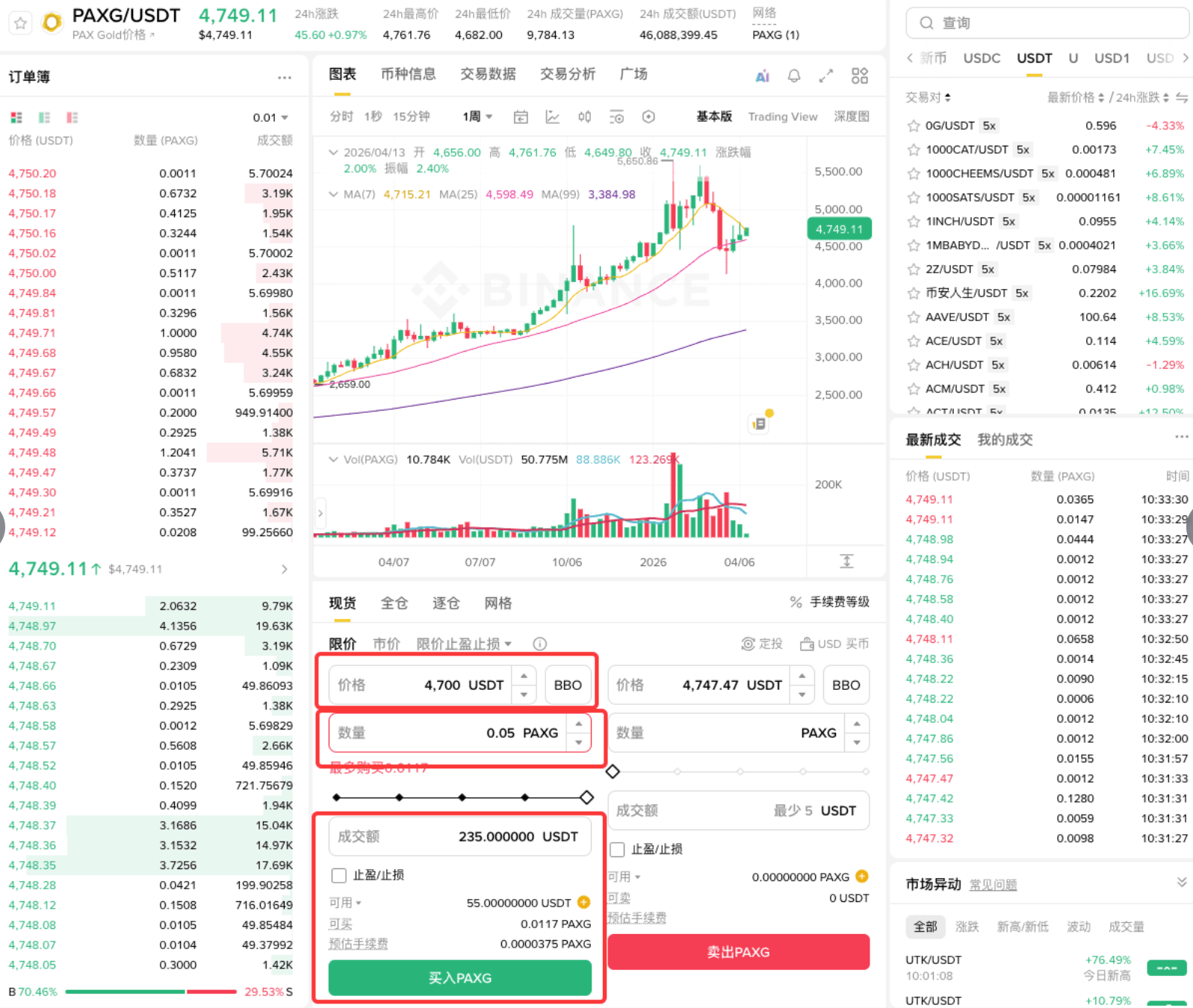 只懂买黄金？够了！这才是真正的顶级投资逻辑_aicoin_图6