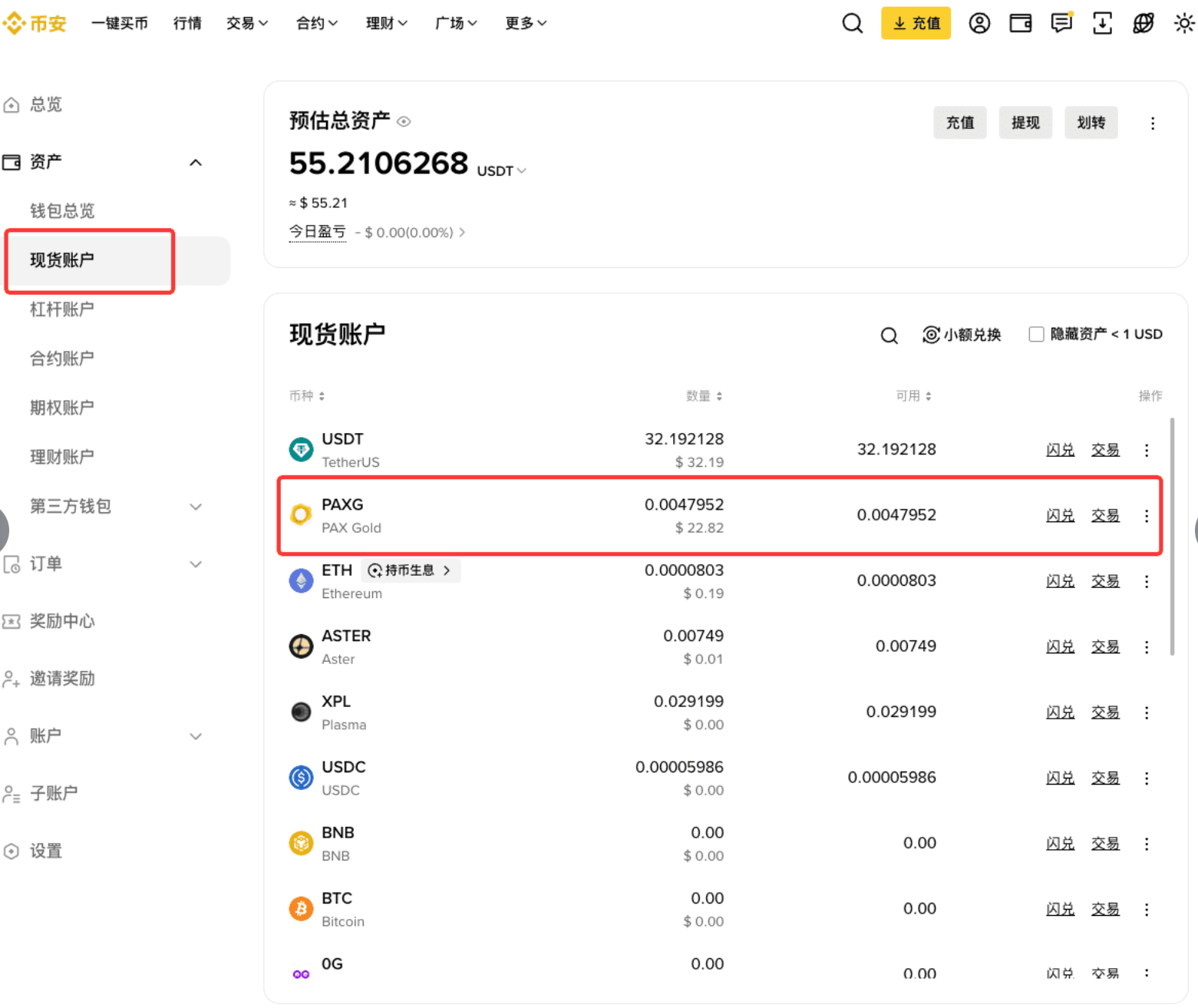 只懂买黄金？够了！这才是真正的顶级投资逻辑_aicoin_图10