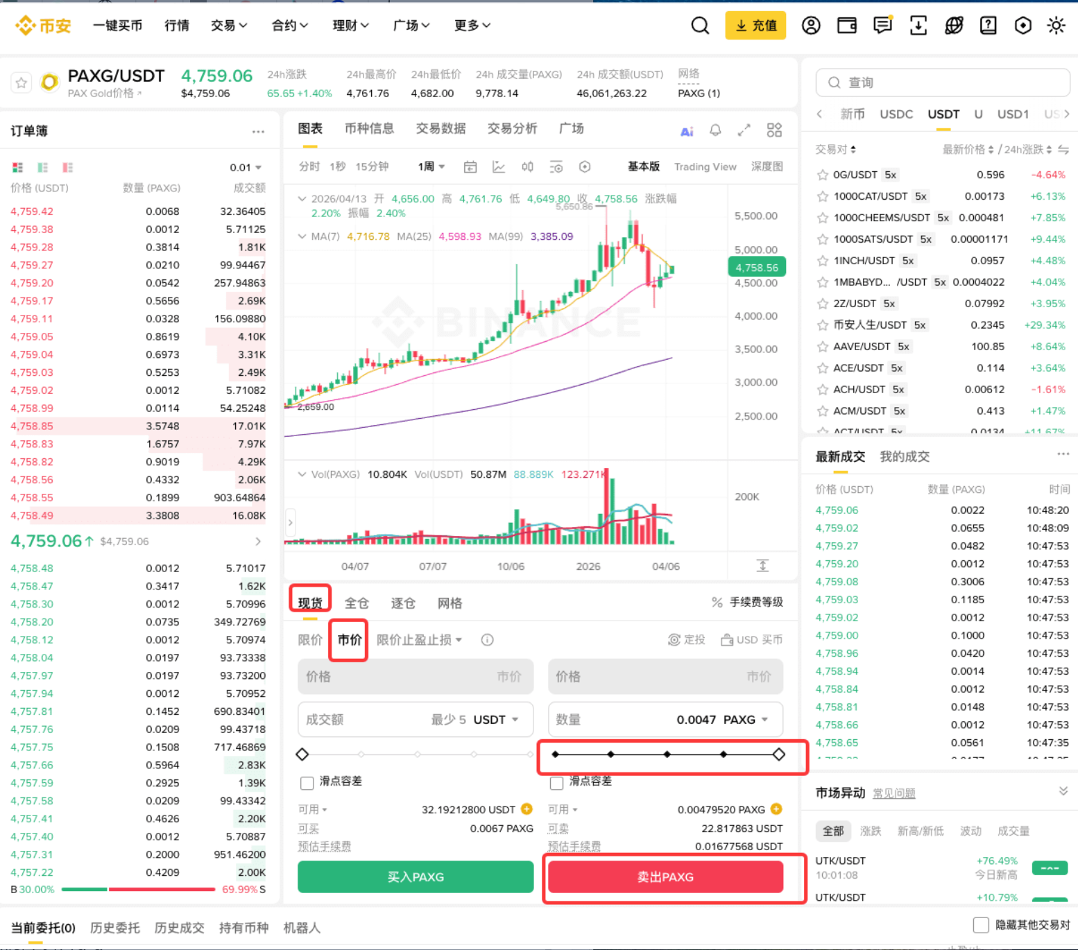 只懂买黄金？够了！这才是真正的顶级投资逻辑_aicoin_图11