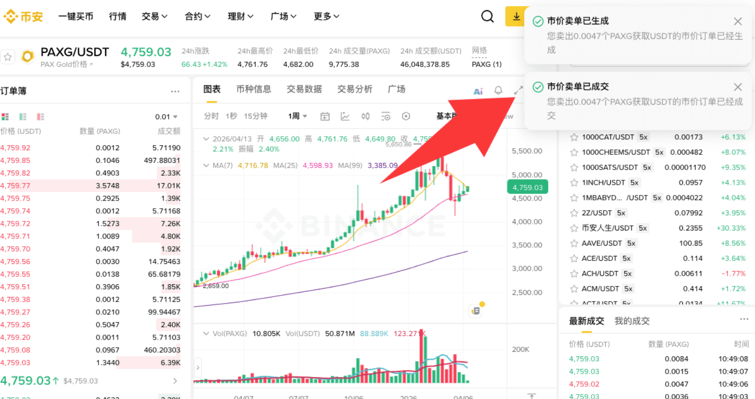 只懂买黄金？够了！这才是真正的顶级投资逻辑_aicoin_图12