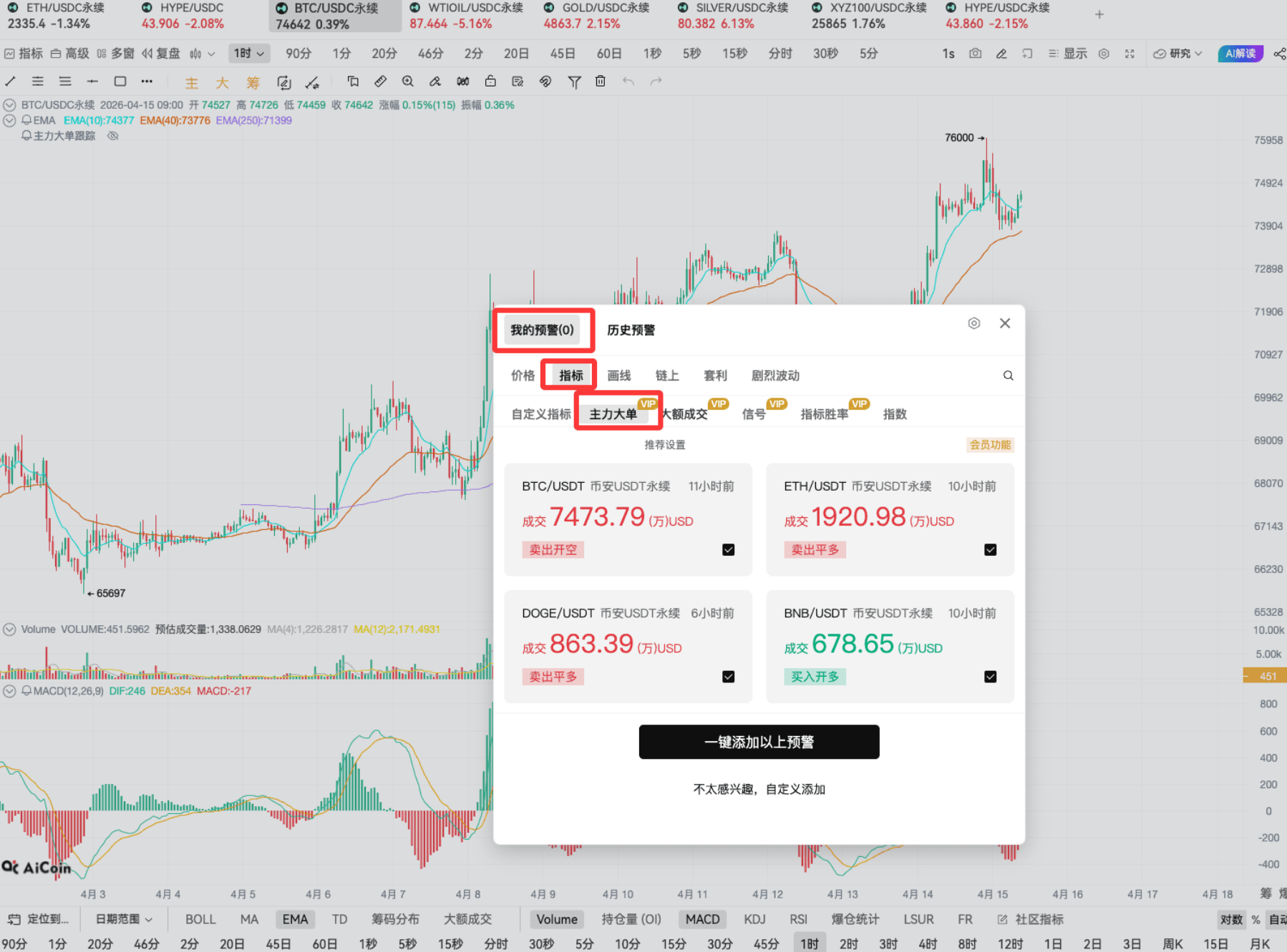 只懂买黄金？够了！这才是真正的顶级投资逻辑_aicoin_图13