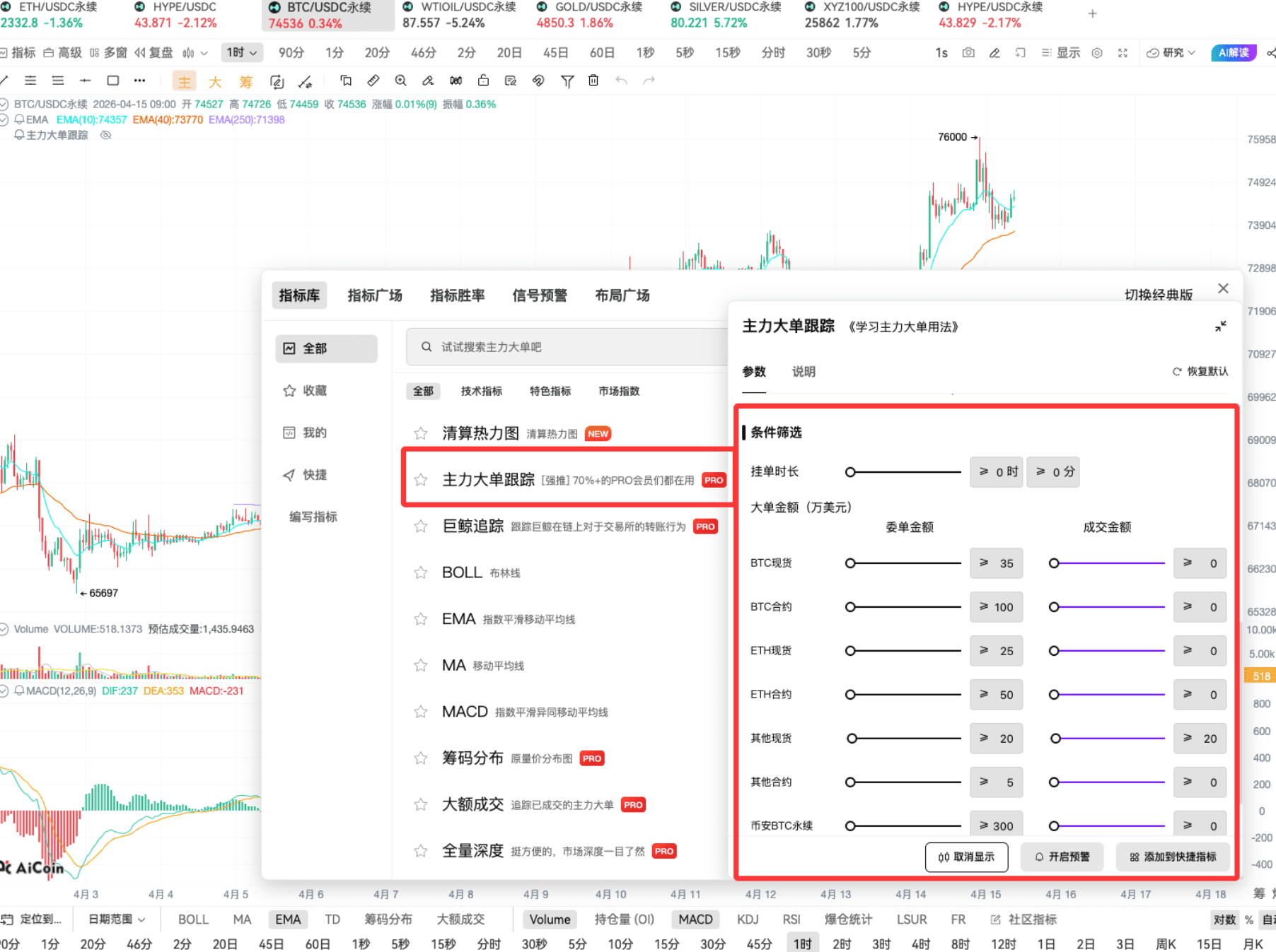 只懂买黄金？够了！这才是真正的顶级投资逻辑_aicoin_图14