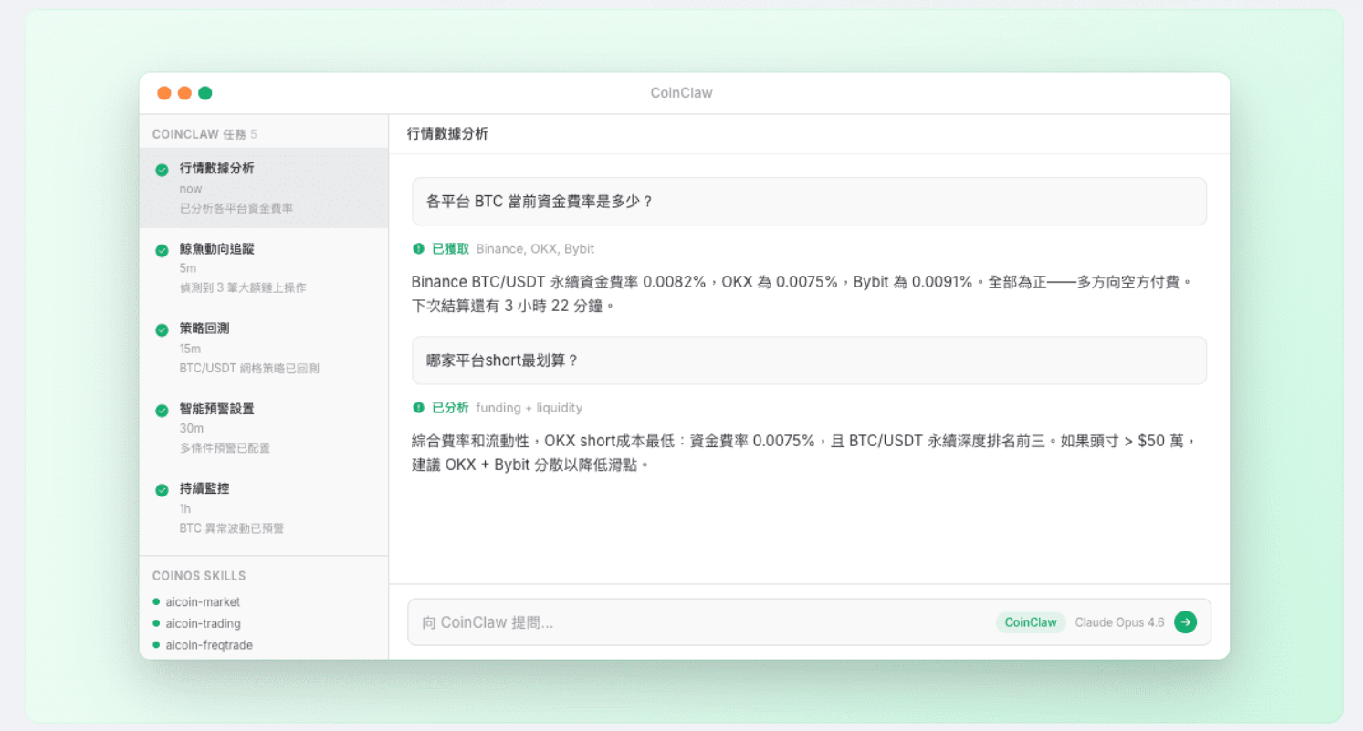 只懂买黄金？够了！这才是真正的顶级投资逻辑_aicoin_图15