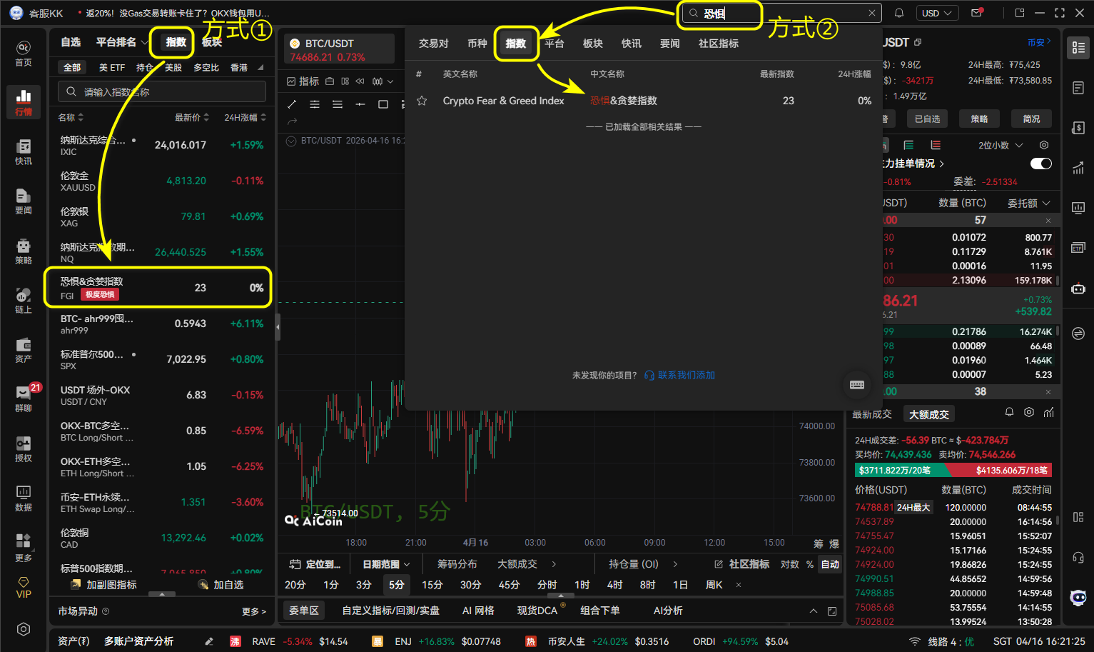 如何巧用恐惧&贪婪指数_aicoin_图3