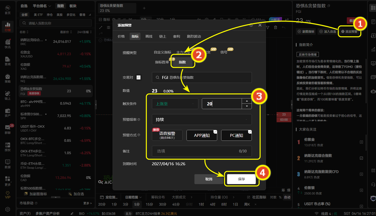 如何巧用恐惧&贪婪指数_aicoin_图4