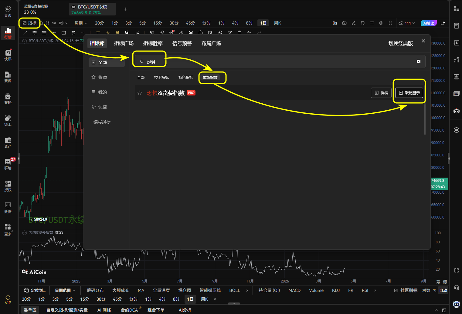 如何巧用恐惧&贪婪指数_aicoin_图5